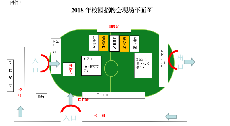 2018年華夏校園招聘會平面圖