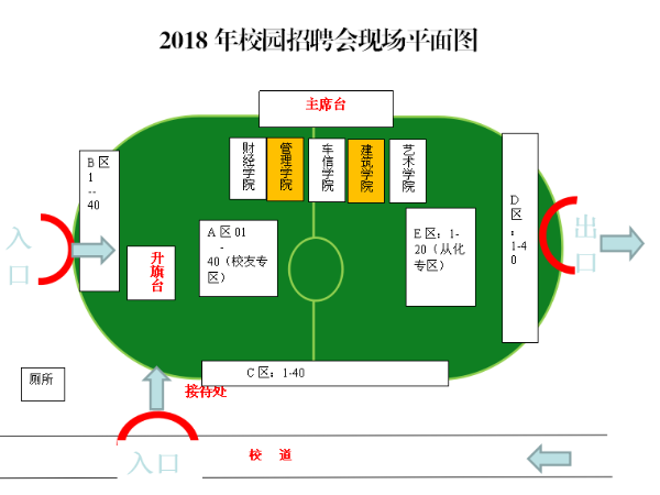 廣州華夏職業(yè)學(xué)院2018年6月7日“2018華夏校園招聘會(huì)”